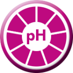pH-värde